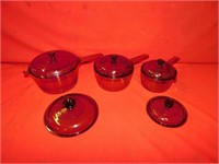 Glass pot/pan set