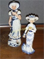 Vintage Ladies in Blue Collectible Figurines
