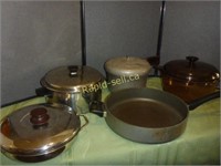 Saucepans For Your Kitchen