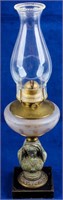 Antique Manhattan Brass Co Figural Lamp