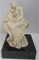 Alice Heath 1988 Austin Clay Sculpture Mother And