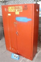 Se-Cur-All P160 Flammable Cabinet, 60 Gal. Cap.