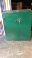 Green 2 Door Cabinet With 1 Shelf 36" X18 1/2" X