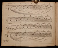 [Music]  Holder's Treatise of Harmony, 1701