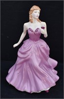 Royal Doulton HN4623 Victoria Figurine New In Box