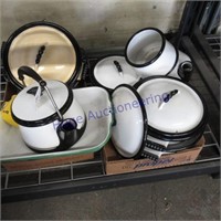 Enemel pans