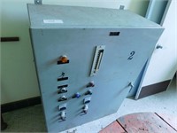 Boiler #2 Control Panel