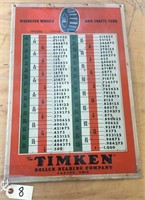 "THE TIMKEN ROLLER BEARING COMPANY" TIN SIGN