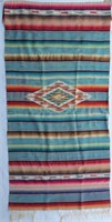 Colorful Native American Blanket Wall Hanging