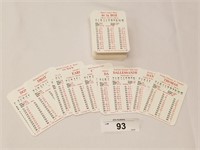 Selection of 1961 APBA Season Baseball Cards.