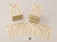 Large Selection of 1984 APBA Season Baseball Cards