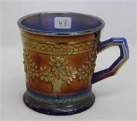 Carnival Glass Online Only Auction #149- Ends June 24 - 2018