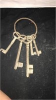 Skelton keys on key rings