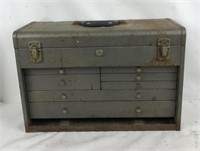 Small Metal Toolbox