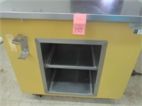 Yellow Colorpoint work counter