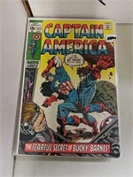 10 Captain America comic books