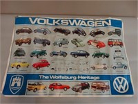 1983 Volkswagen Poster