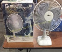 Two super 12 inch oscillating fans