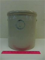 Buckeye Pottery Co