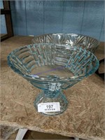Aqua Blue Decorative Bowl And Clear Cut Glass