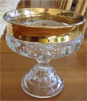 Gold Crown Candy Dish