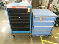 (lot) 2-roller cabinets