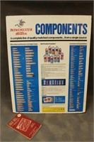 Winchester Firearms Components Poster & Antique