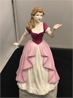 Royal Doulton Vicky & Victoria Figurines