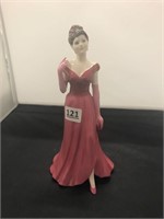 Coalport "Lady in Red" Figurine