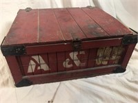 Rare Advertising Crate A&P Syracuse NY