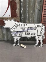 Cuts of Beef tin sign