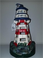 Cast Iron Lighthouse Candle Holder