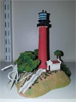 Jupiter Inlet Lighthouse Danbury Mint