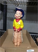 Howdy Doody Squeeze Toy (squeekers not working)