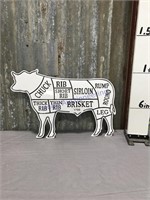 Cuts of Beef metal sign