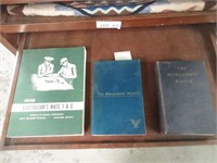 Vintage Military Blue Jackets Manuals, etc.