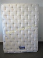 Serta Queen Size Mattress & Box Set