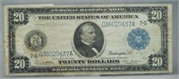 1914 20 Dollar Bill Federal Reserve Note