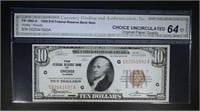 1929 $10 FEDERAL RESERVE BANK NOTE