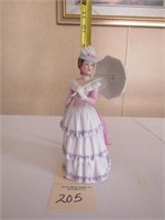 Home Interior or Homco Lady with Parasol
