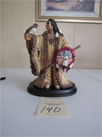 Native American Figurine