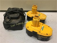 Dewalt 18Volt charger with 2 batteries