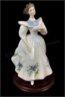Royal Doulton Hn2794 Figure Of The Month July