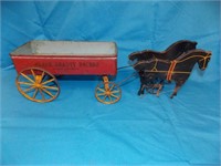 CA. 1890 "BLACK BEAUTY PACERS" WAGON & HORSES