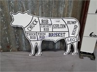 Cuts of Beef metal sign