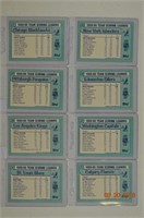 1990-91 Topps Team Scoring Leader