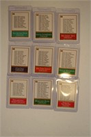 1990-91 Skybox Basketball Team Cards