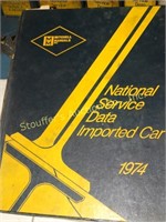National Service Data import Car 1974 Annual