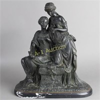 19th Century Figural Bronze