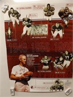 University of Oklahoma Football Poster